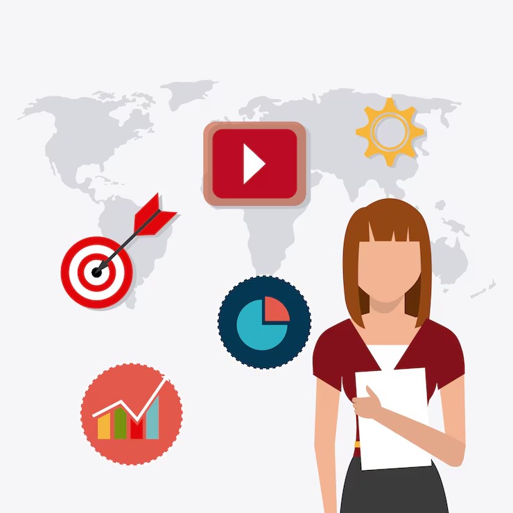 Social Media Marketing Agency